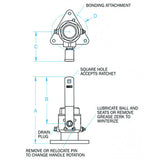 GROCO 3/4" Bronce Tri-Flange Ball Valve/Seacock [FBV-750]