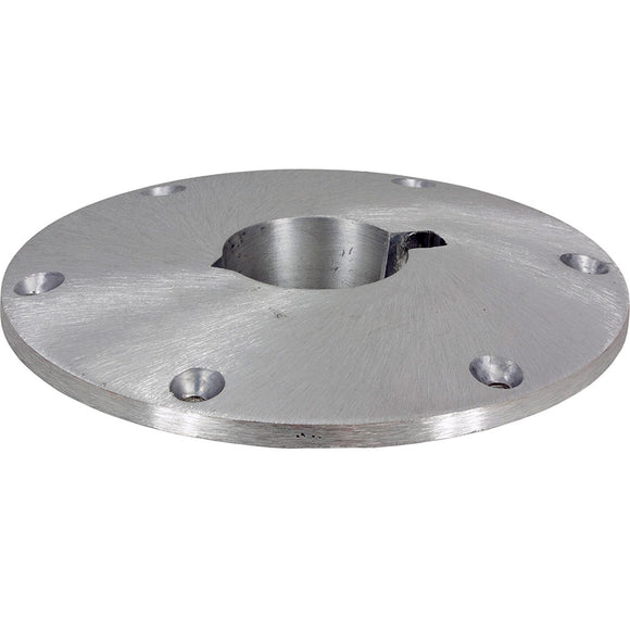 Springfield Taper-Lock 9